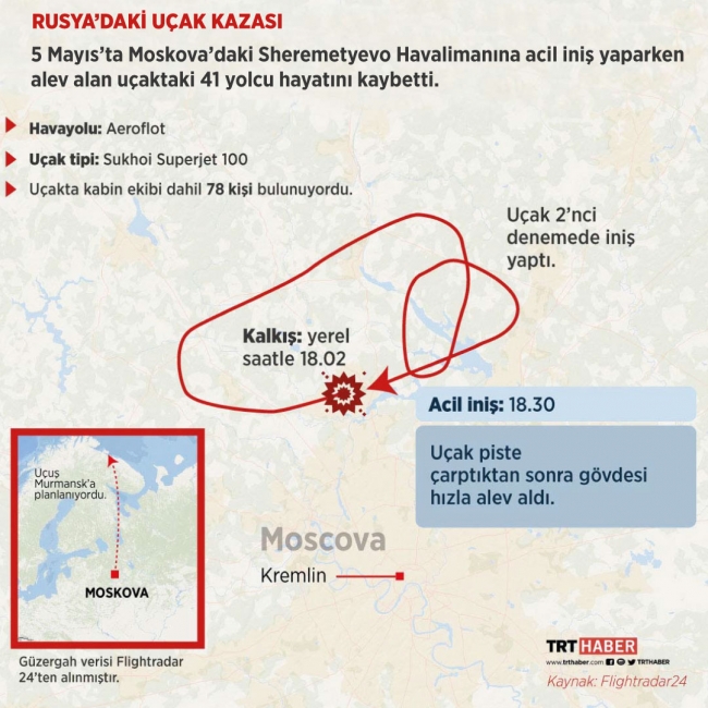 Rusya'da yolcu uçağı iniş yaparken alev aldı: 41 ölü